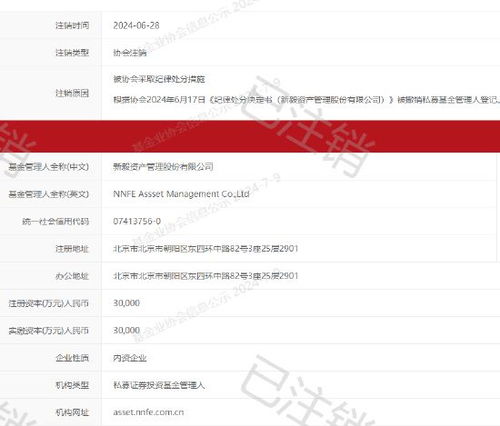 新毅资产因保本承诺被北京证监局重锤警示,中基协火速注销,投资者警醒 市场再无 安全港