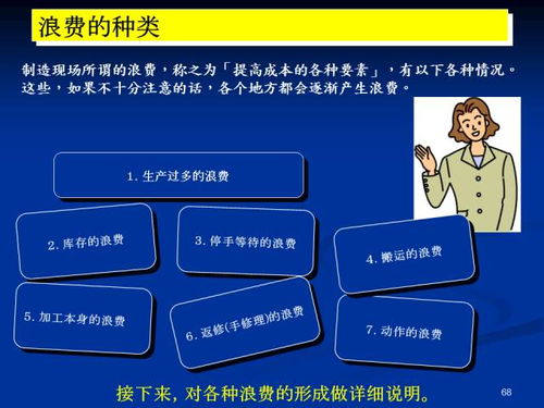 工厂2018小目标 想提升利润就要改善以下这几点