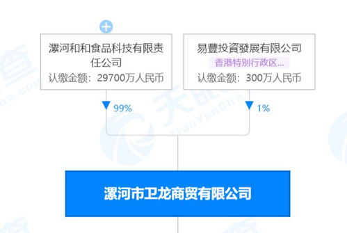 辣条第一股要来了 卫龙被曝出完成首次外部融资 吃货 们又将立功了