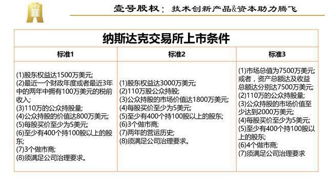 为什么腾讯、阿里、注册地不是中国而是加勒比海中一岛?